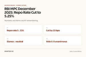 RBI MPC December 2025: Repo Rate Cut to 5.25% graphic 1 for UPSC current affairs