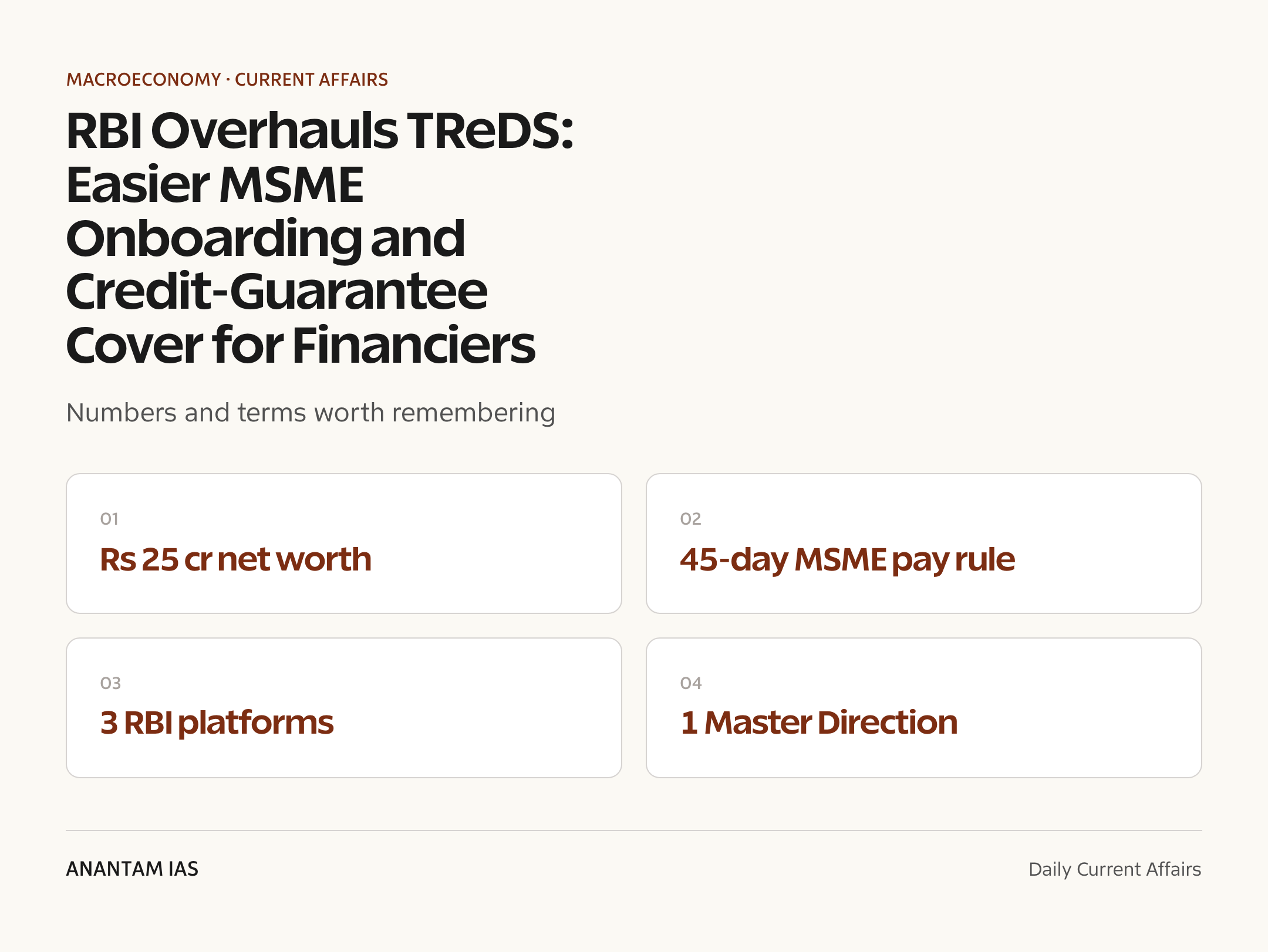 RBI Overhauls TReDS: Easier MSME Onboarding and Credit-Guarantee Cover for Financiers — quick facts