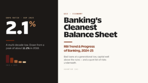 RBI Trend and Progress of Banking 2025: GNPA, Credit Growth and Banking Stability