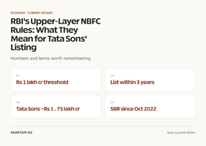 RBI's Upper-Layer NBFC Rules: What They Mean for Tata Sons' Listing graphic 1 for UPSC current affairs