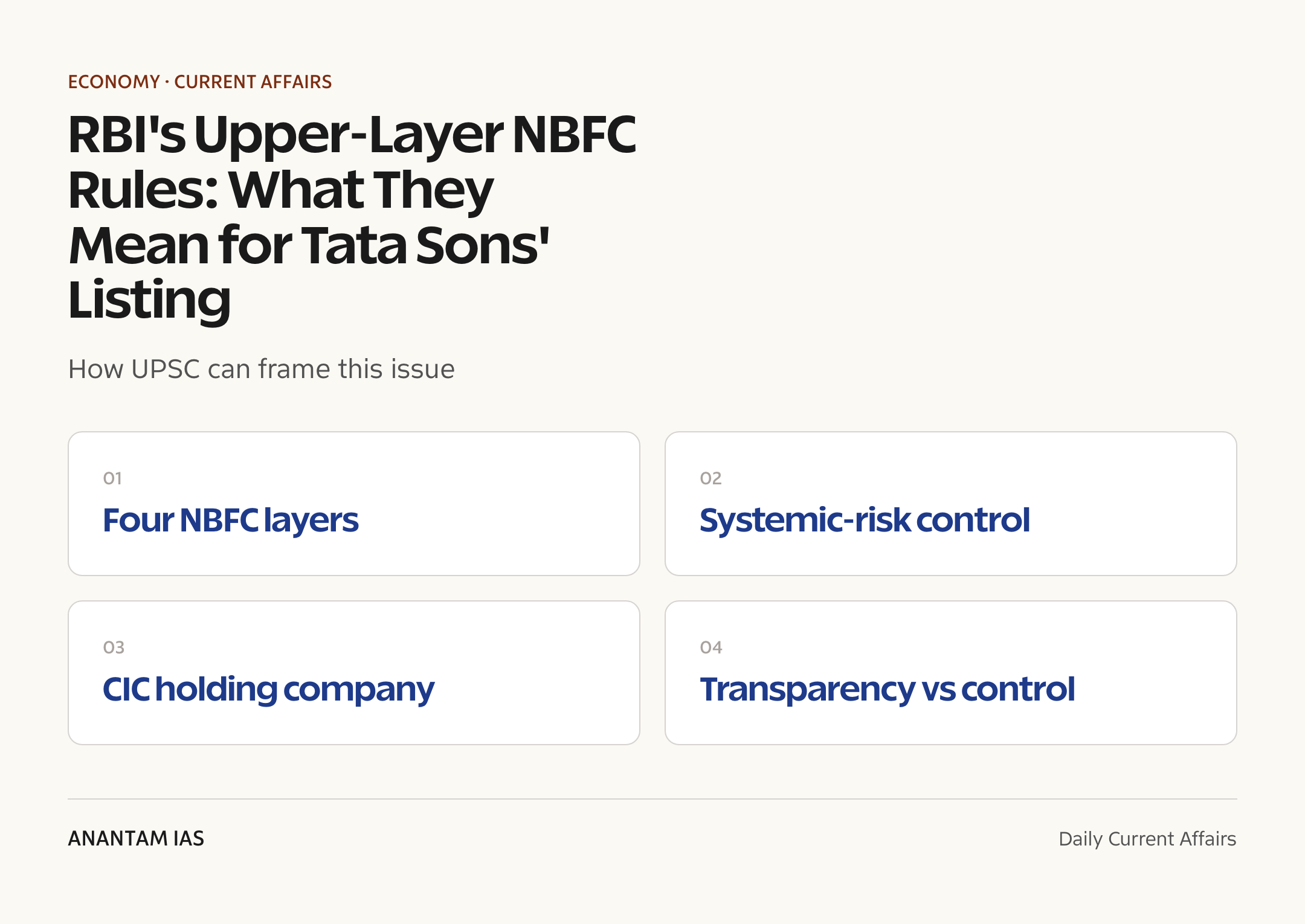 RBI's Upper-Layer NBFC Rules: What They Mean for Tata Sons' Listing — exam lens