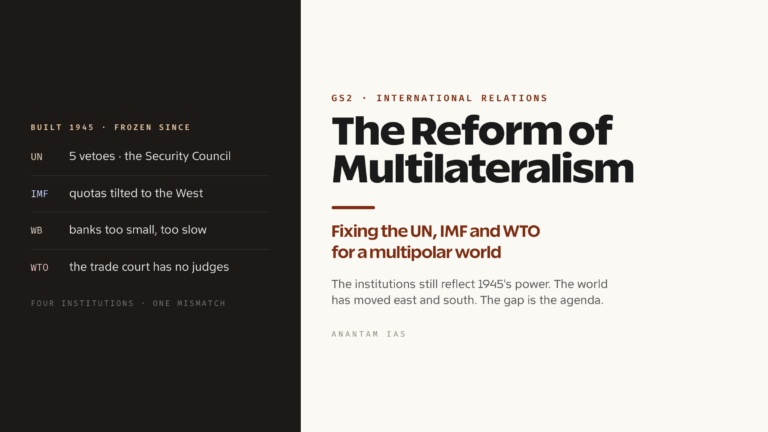 The Reform of Multilateralism: Fixing the UN, IMF and WTO for a Multipolar World (UPSC International Relations)
