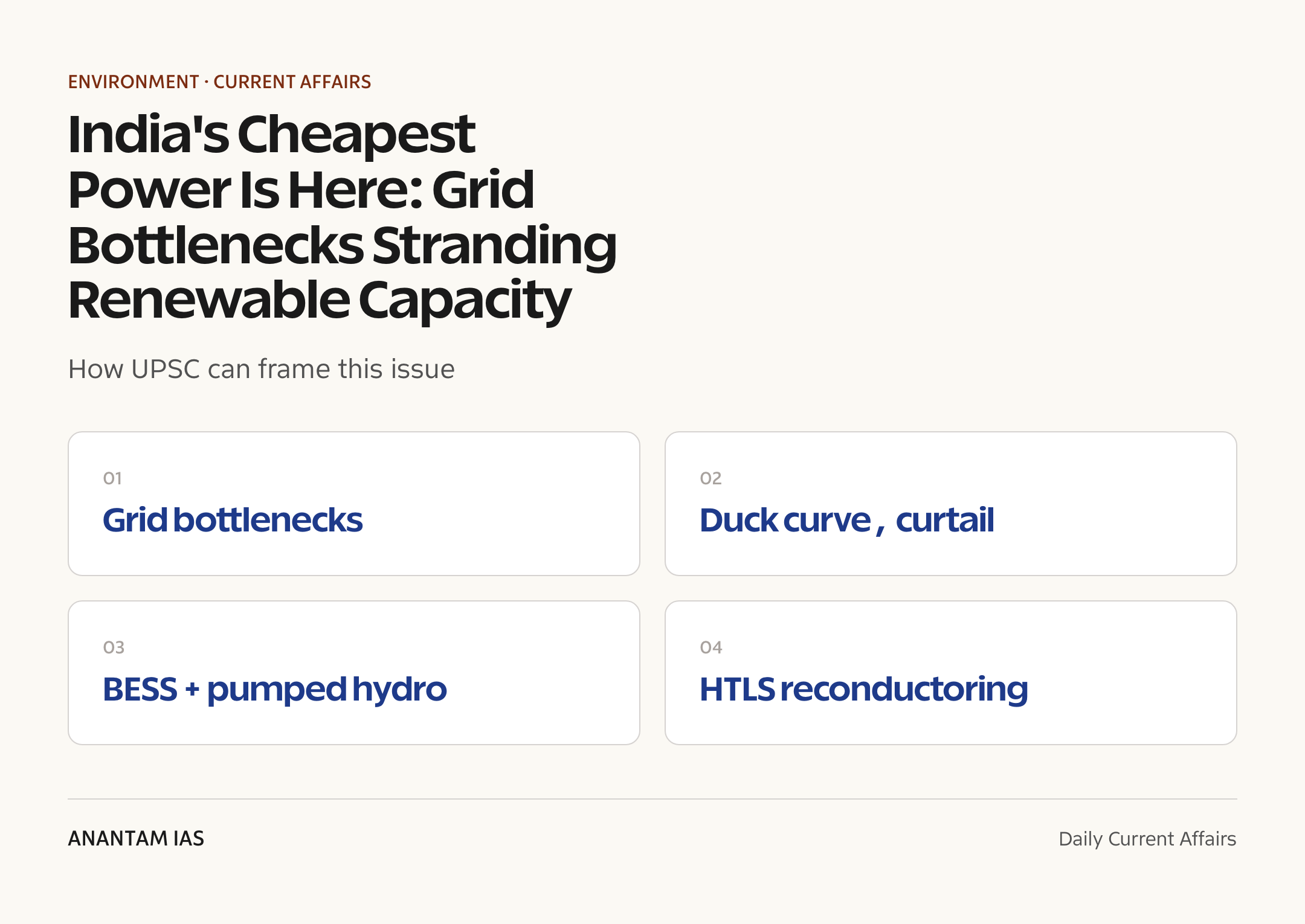 India's Cheapest Power Is Here: Grid Bottlenecks Stranding Renewable Capacity — exam lens