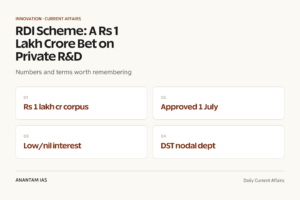 RDI Scheme: A Rs 1 Lakh Crore Bet on Private R&D graphic 1 for UPSC current affairs