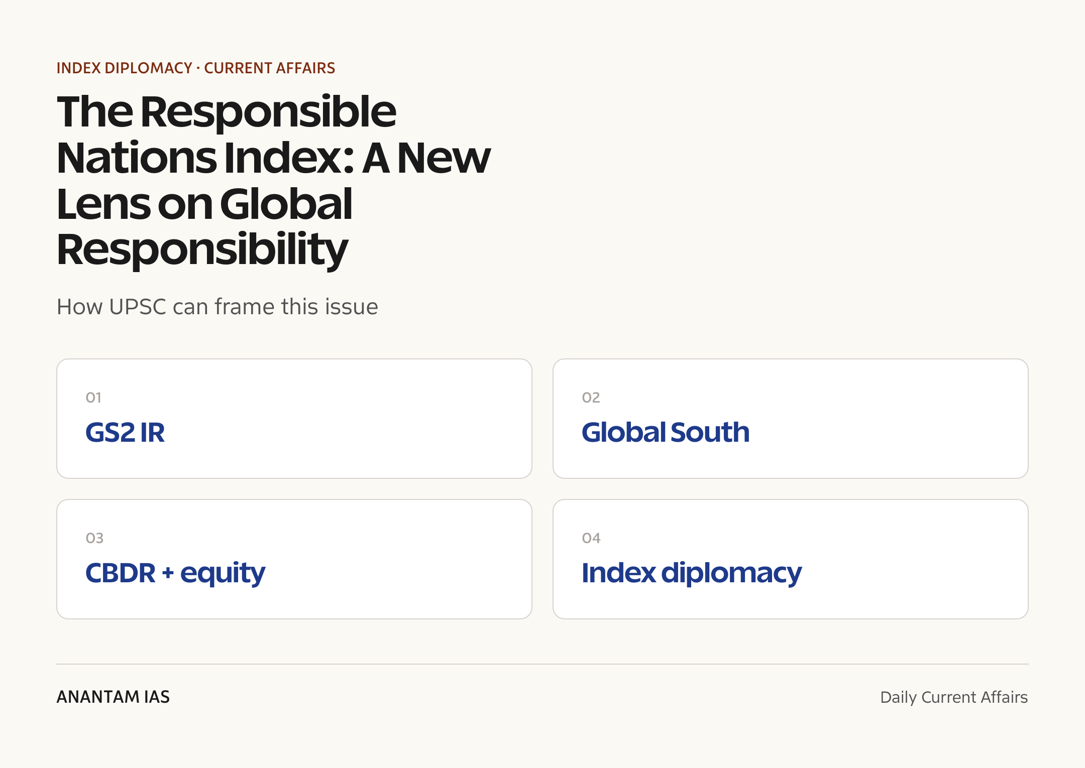 The Responsible Nations Index: A New Lens on Global Responsibility — exam lens