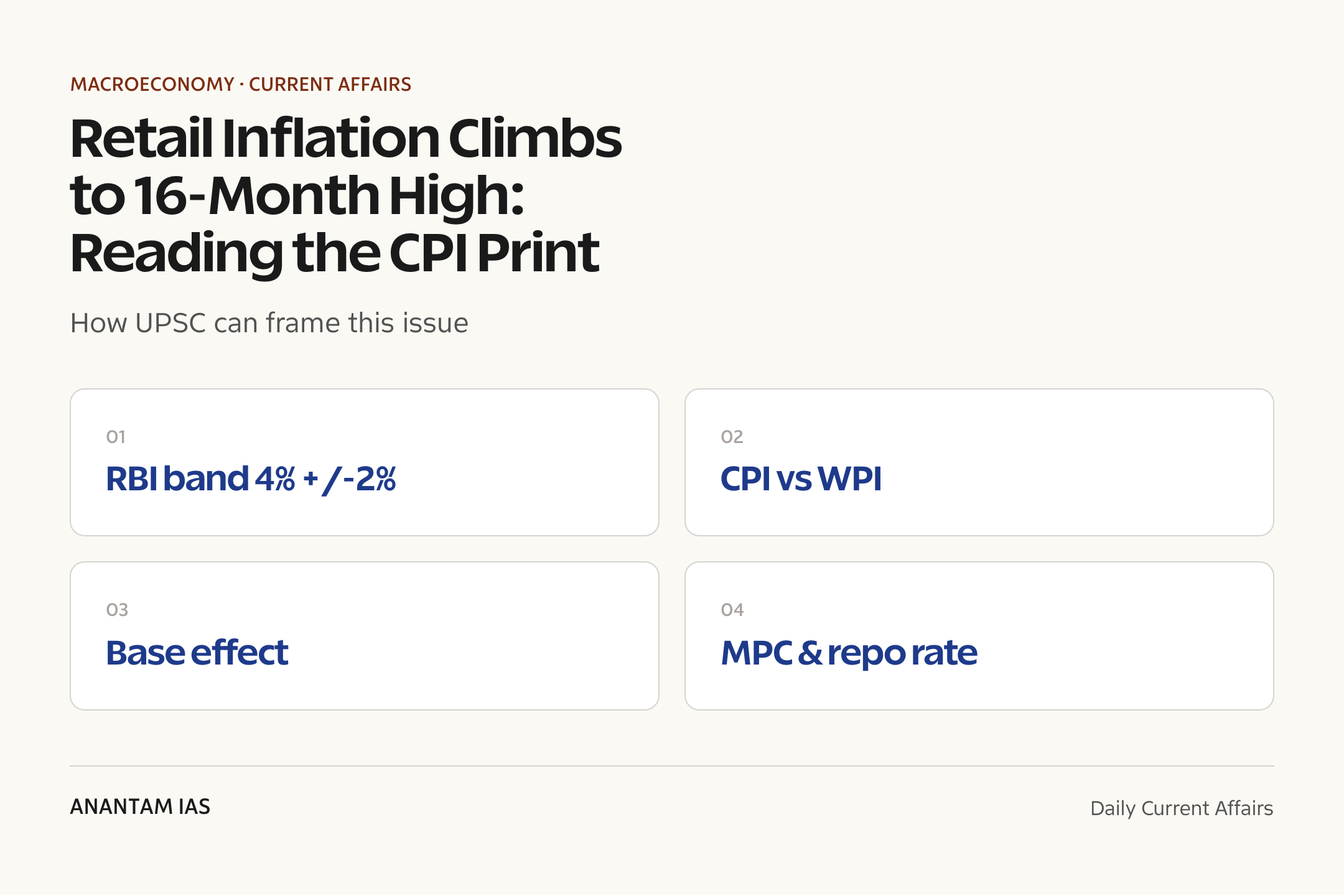 Retail Inflation Climbs to 16-Month High: Reading the CPI Print — exam lens