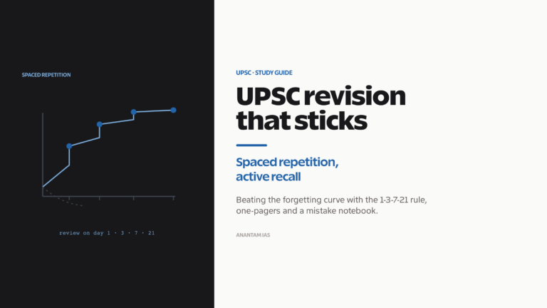 UPSC revision strategy: spaced repetition, active recall and the 1-3-7-21 rule.