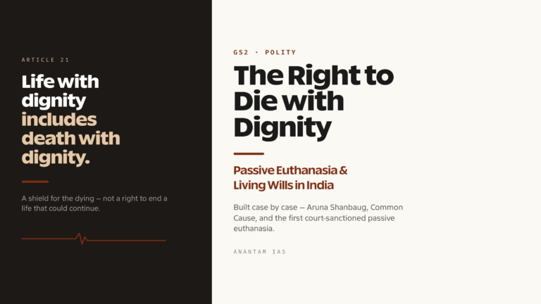 Right to Die with Dignity: Passive Euthanasia and Living Wills in India (UPSC Polity)