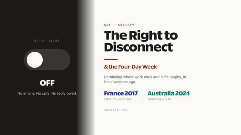 The Right to Disconnect and the Four-Day Week: Rethinking Work in the Always-On Age (UPSC Society)