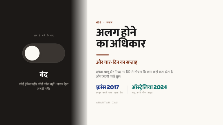 अलग होने का अधिकार और चार-दिन का सप्ताह: हमेशा-चालू दौर में काम पर नई सोच (UPSC समाज)