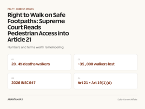 Right to Walk on Safe Footpaths: Supreme Court Reads Pedestrian Access into Article 21 graphic 1 for UPSC current affairs