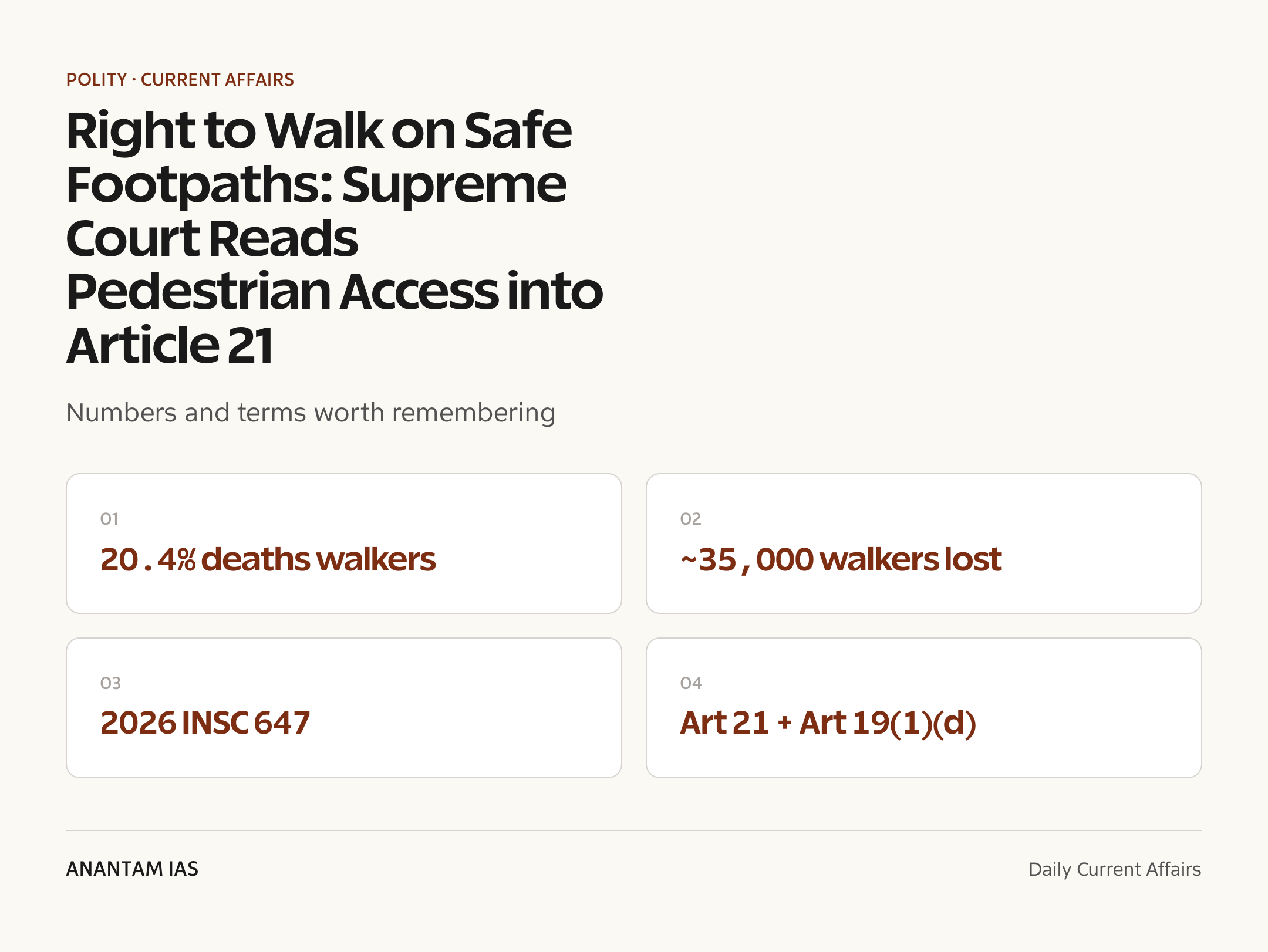 Right to Walk on Safe Footpaths: Supreme Court Reads Pedestrian Access into Article 21 — quick facts