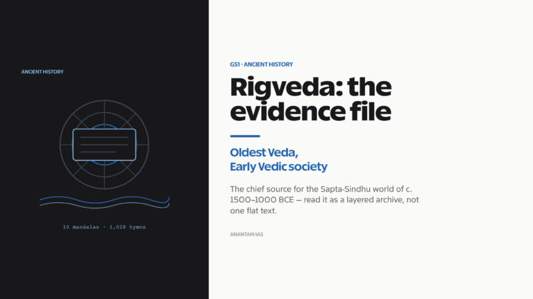 Rigveda for UPSC: the oldest Veda and chief source for Early Vedic society in the Sapta-Sindhu region.
