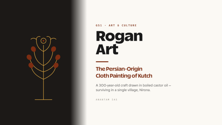 Rogan Art of Gujarat: The Persian-Origin Cloth Painting of Kutch (UPSC Art and Culture)