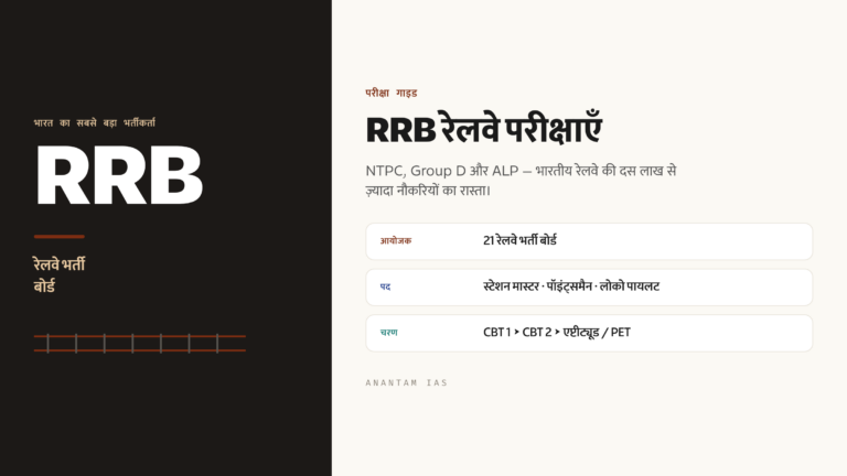 RRB रेलवे परीक्षा गाइड: NTPC, Group D और ALP की पूरी जानकारी