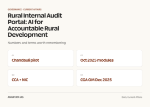 Rural Internal Audit Portal: AI for Accountable Rural Development graphic 1 for UPSC current affairs