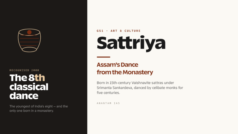 Sattriya Dance: Origin, Assam, Features & Significance (UPSC Notes)