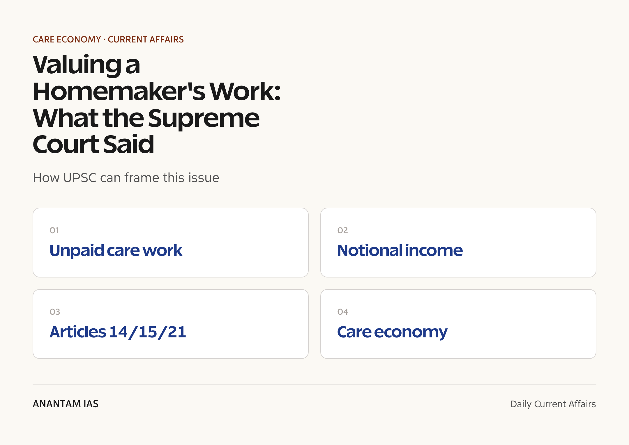 Valuing a Homemaker's Work: What the Supreme Court Said — exam lens