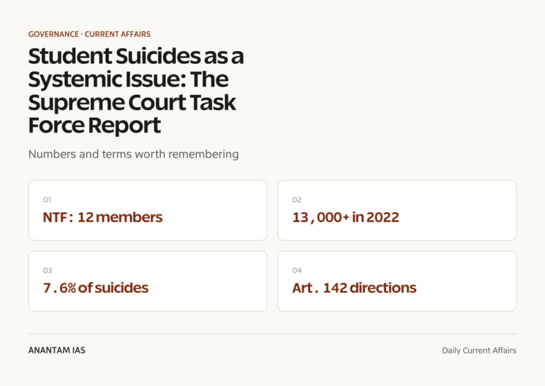 Student Suicides as a Systemic Issue: The Supreme Court Task Force Report graphic 1 for UPSC current affairs