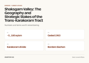 Shaksgam Valley: The Geography and Strategic Stakes of the Trans-Karakoram Tract graphic 1 for UPSC current affairs