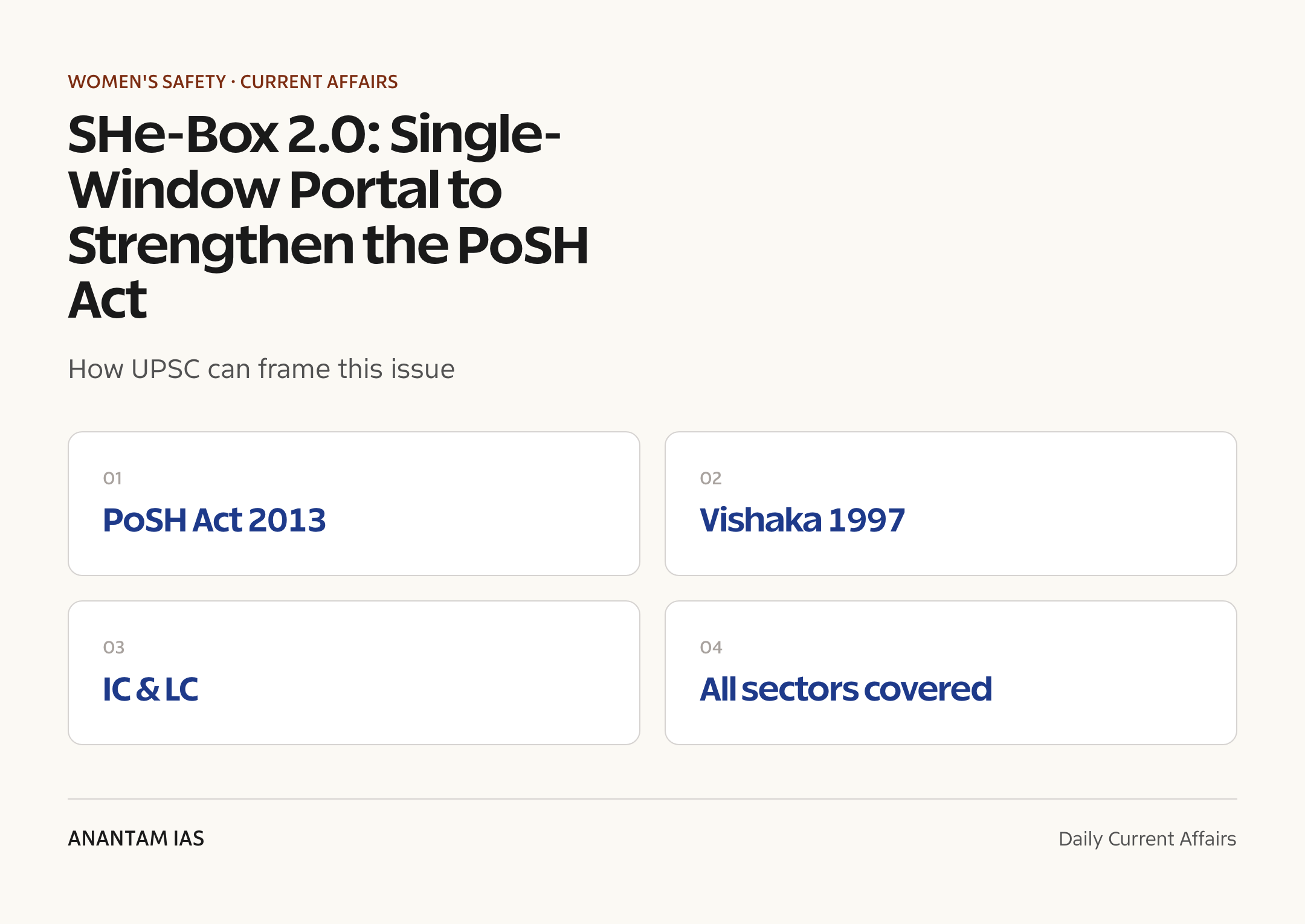 SHe-Box 2.0: Single-Window Portal to Strengthen the PoSH Act — exam lens
