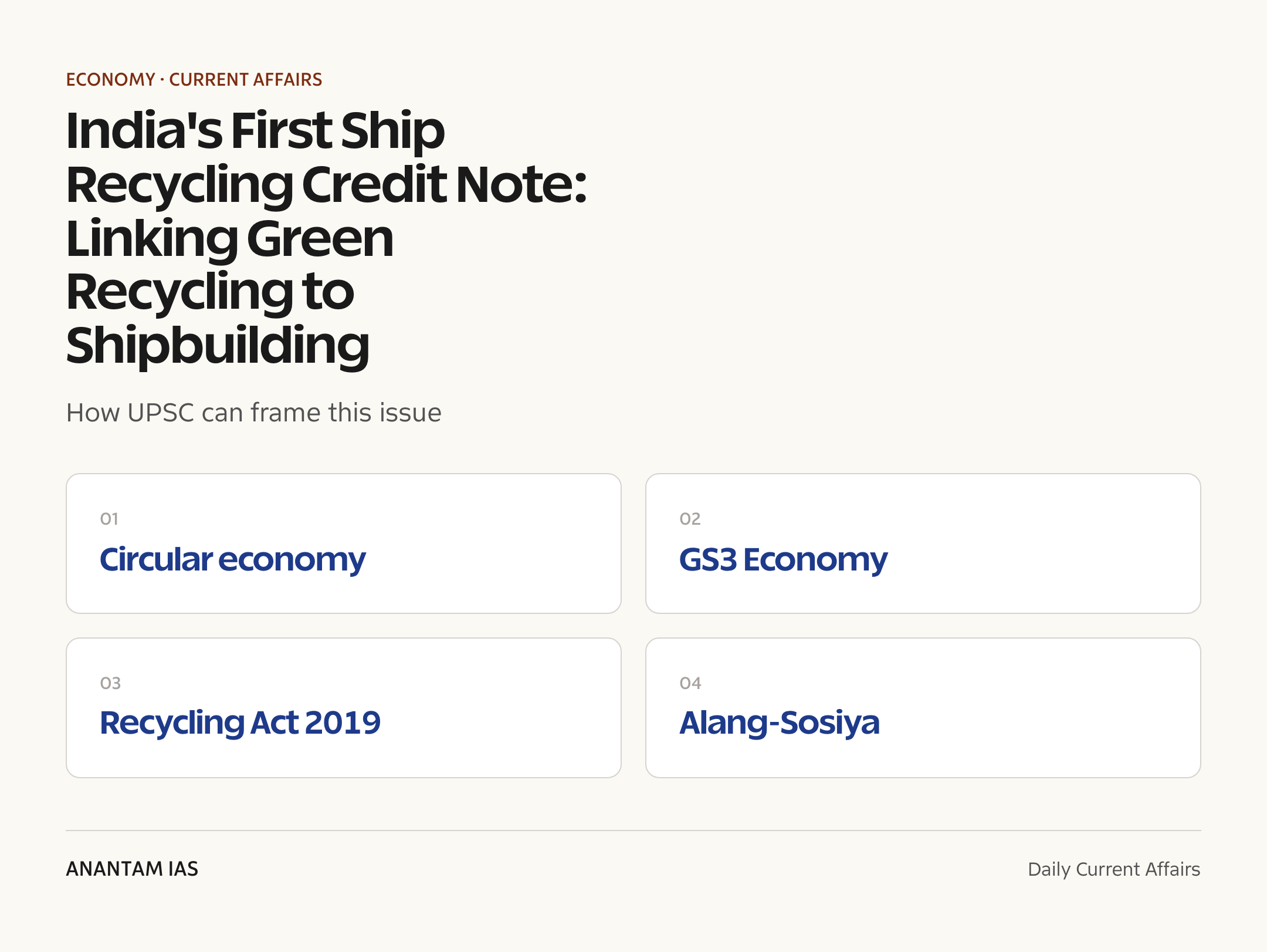 India's First Ship Recycling Credit Note: Linking Green Recycling to Shipbuilding — exam lens