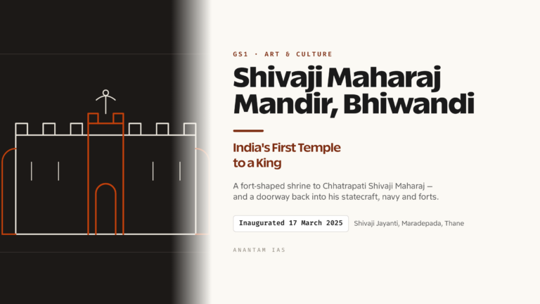 Shivaji Maharaj Mandir Bhiwandi: India's First Shivaji Temple