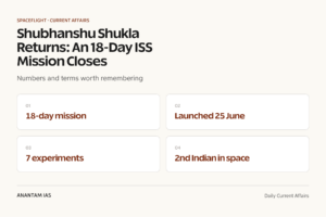 Shubhanshu Shukla Returns: An 18-Day ISS Mission Closes graphic 1 for UPSC current affairs