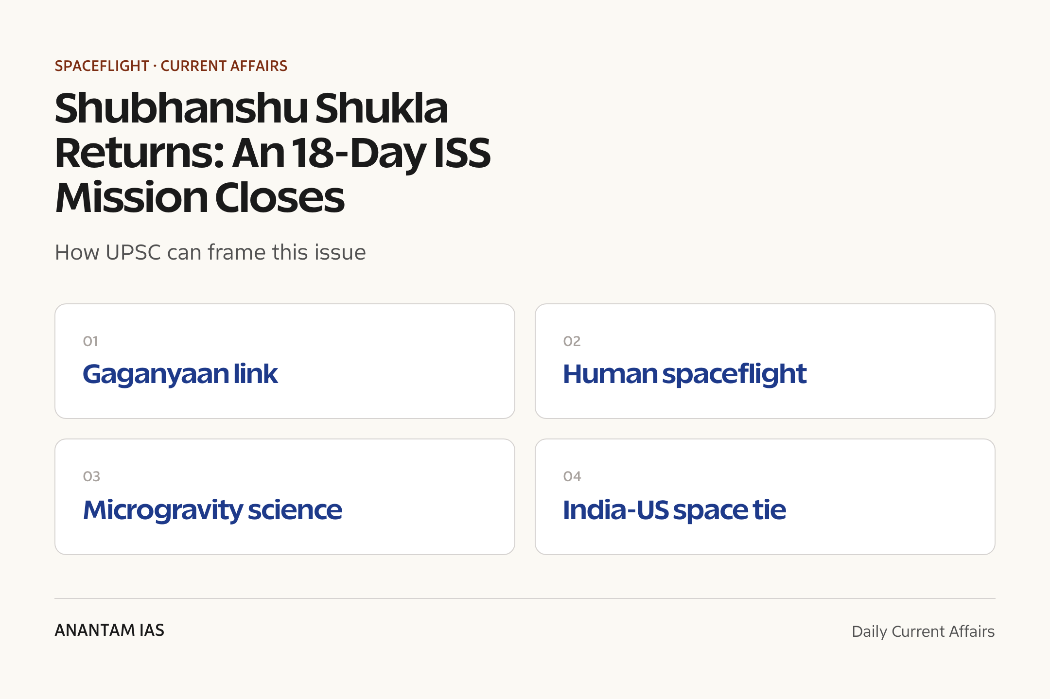 Shubhanshu Shukla Returns: An 18-Day ISS Mission Closes — exam lens