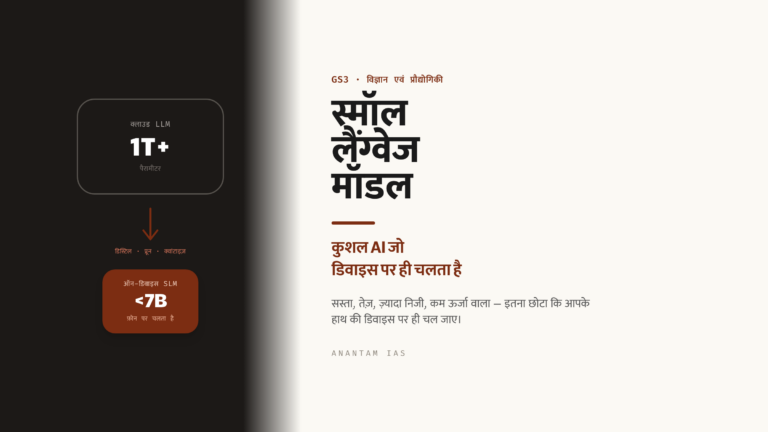 स्मॉल लैंग्वेज मॉडल (SLMs): वह कुशल AI जो डिवाइस पर ही चलता है (UPSC Science & Tech)