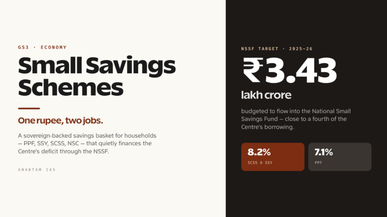 Small Savings Schemes in India (UPSC Economy)