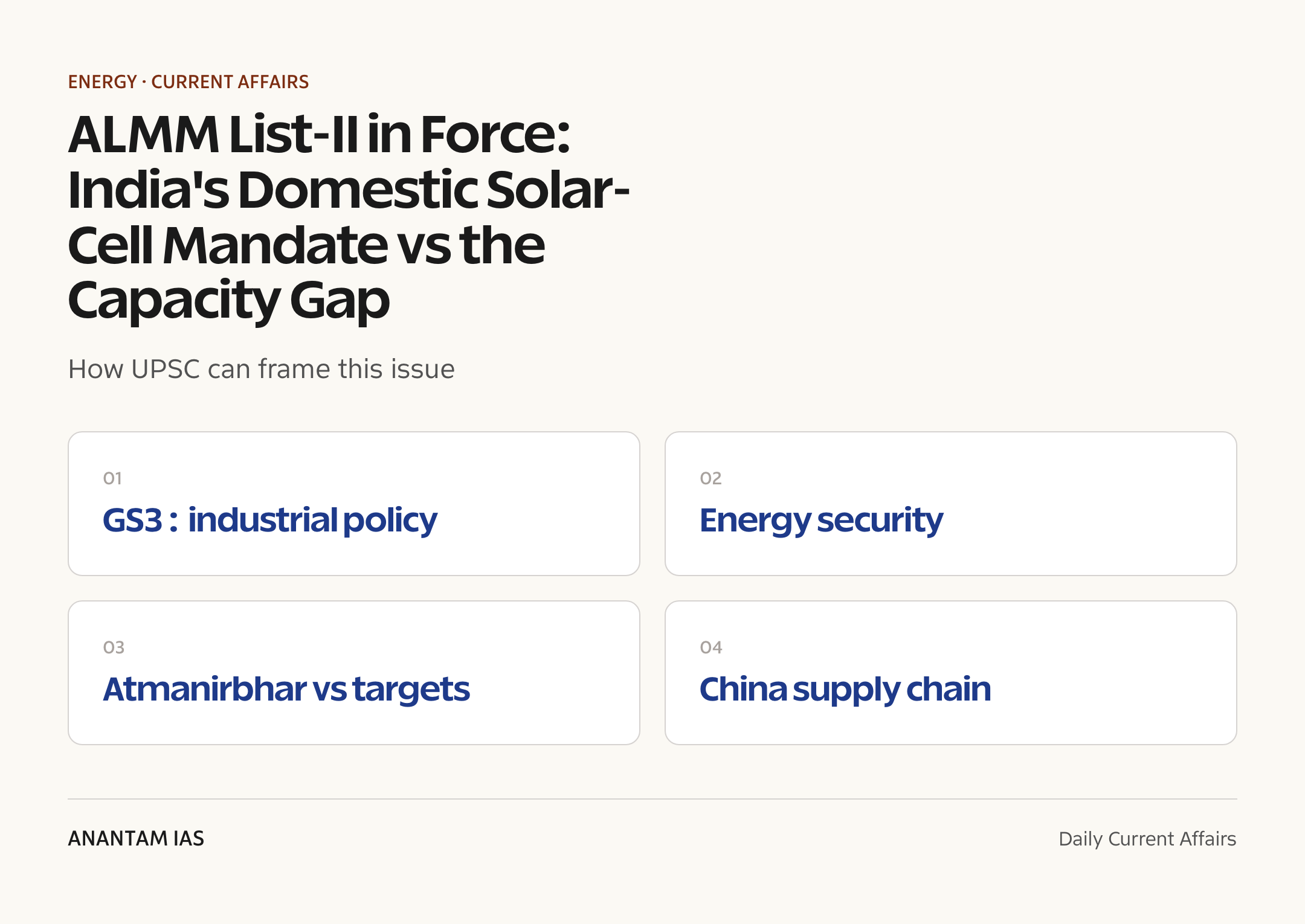 ALMM List-II in Force: India's Domestic Solar-Cell Mandate vs the Capacity Gap — exam lens