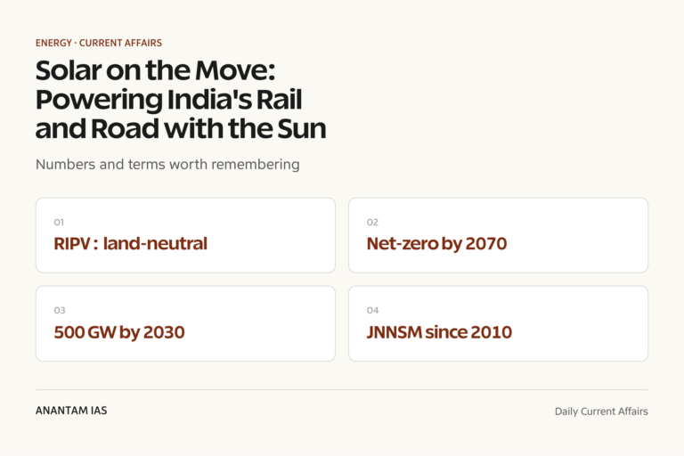 Solar on the Move: Powering India's Rail and Road with the Sun graphic 1 for UPSC current affairs
