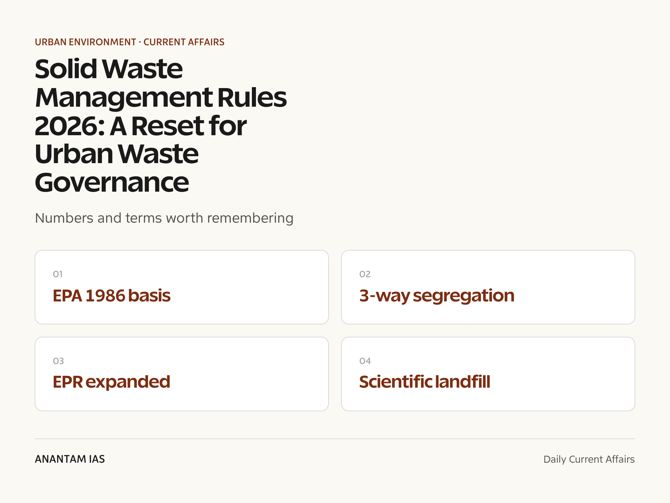 Solid Waste Management Rules 2026: A Reset for Urban Waste Governance — quick facts
