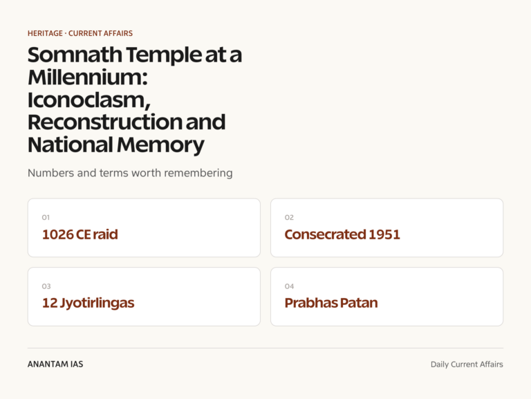Somnath Temple at a Millennium: Iconoclasm, Reconstruction and National Memory graphic 1 for UPSC current affairs