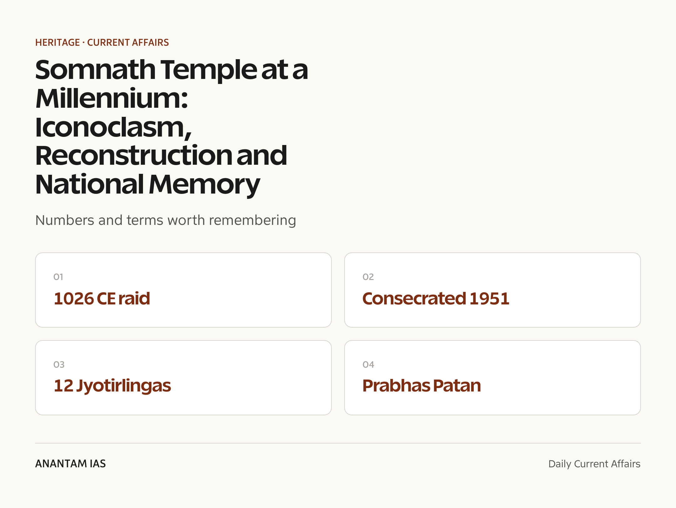 Somnath Temple at a Millennium: Iconoclasm, Reconstruction and National Memory — quick facts