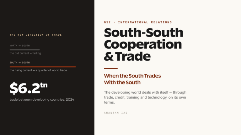 South-South Cooperation and Trade (UPSC International Relations)