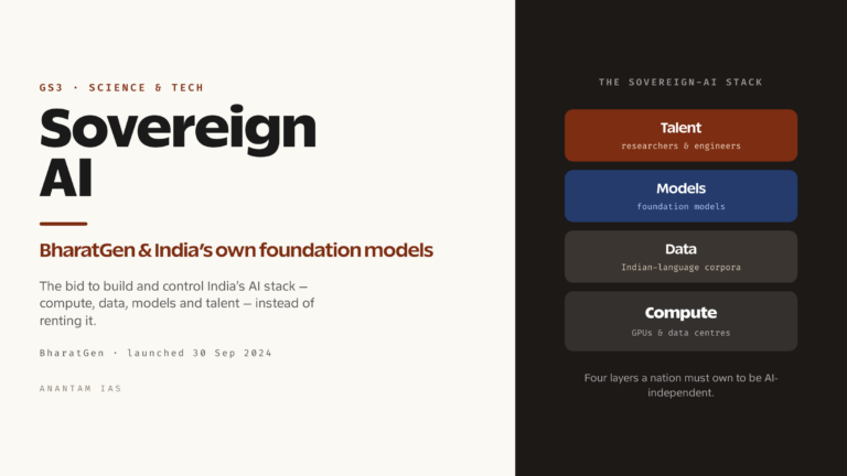 Sovereign AI and BharatGen: India's Bid for Indigenous Foundation Models (UPSC Science & Tech)