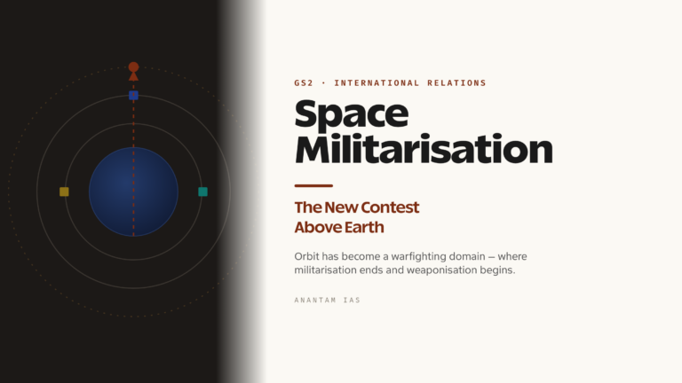 Space Militarisation and Security: The New Contest Above Earth (UPSC International Relations)