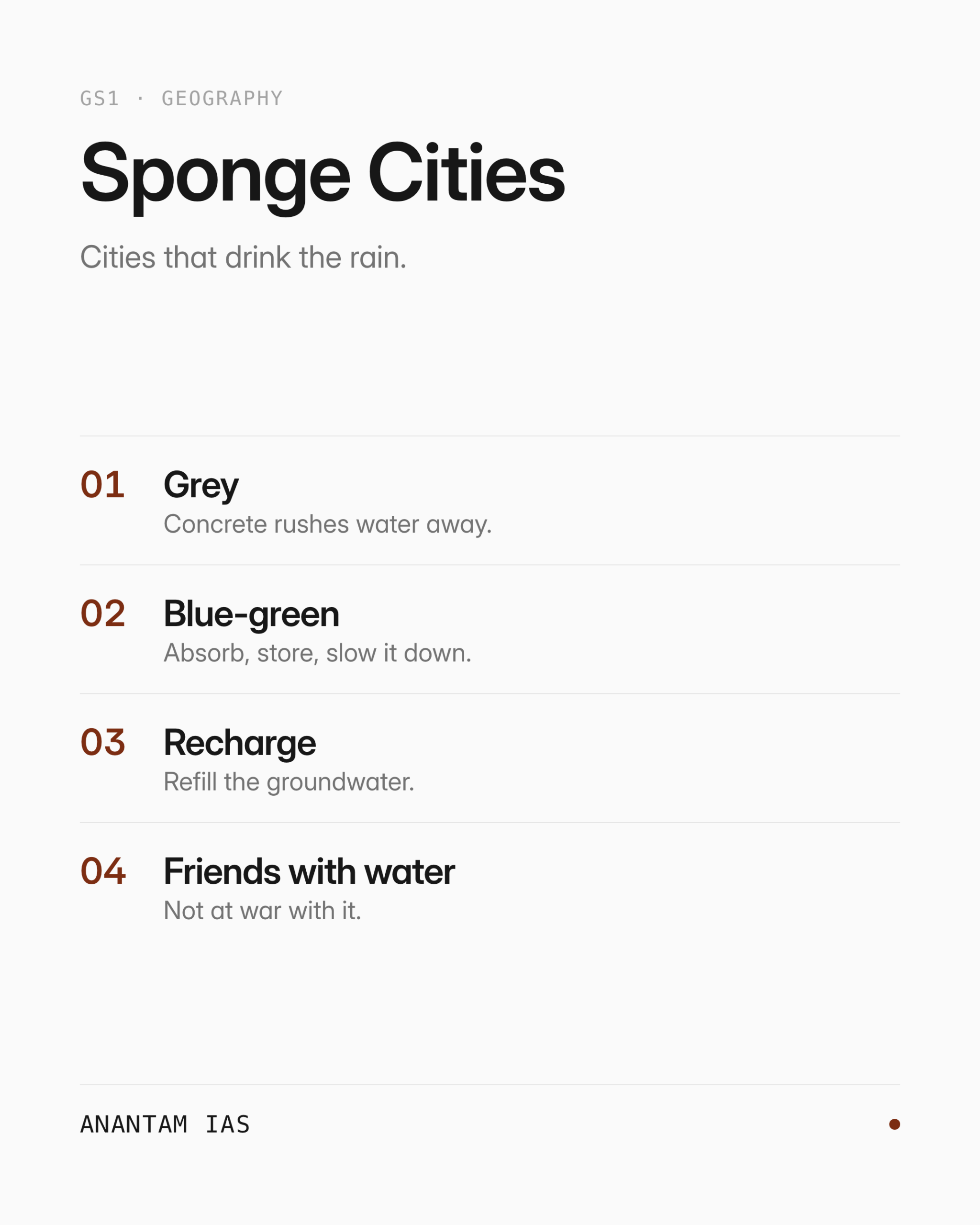Sponge Cities — key ideas at a glance