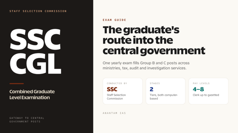 SSC CGL: Combined Graduate Level Exam Guide (Tiers, Posts & Strategy)