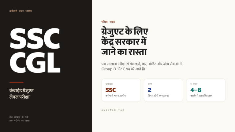 SSC CGL: कंबाइंड ग्रेजुएट लेवल परीक्षा गाइड (टियर, पद और रणनीति)