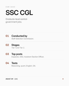SSC CGL: Combined Graduate Level Exam Guide (Tiers, Posts & Strategy ...