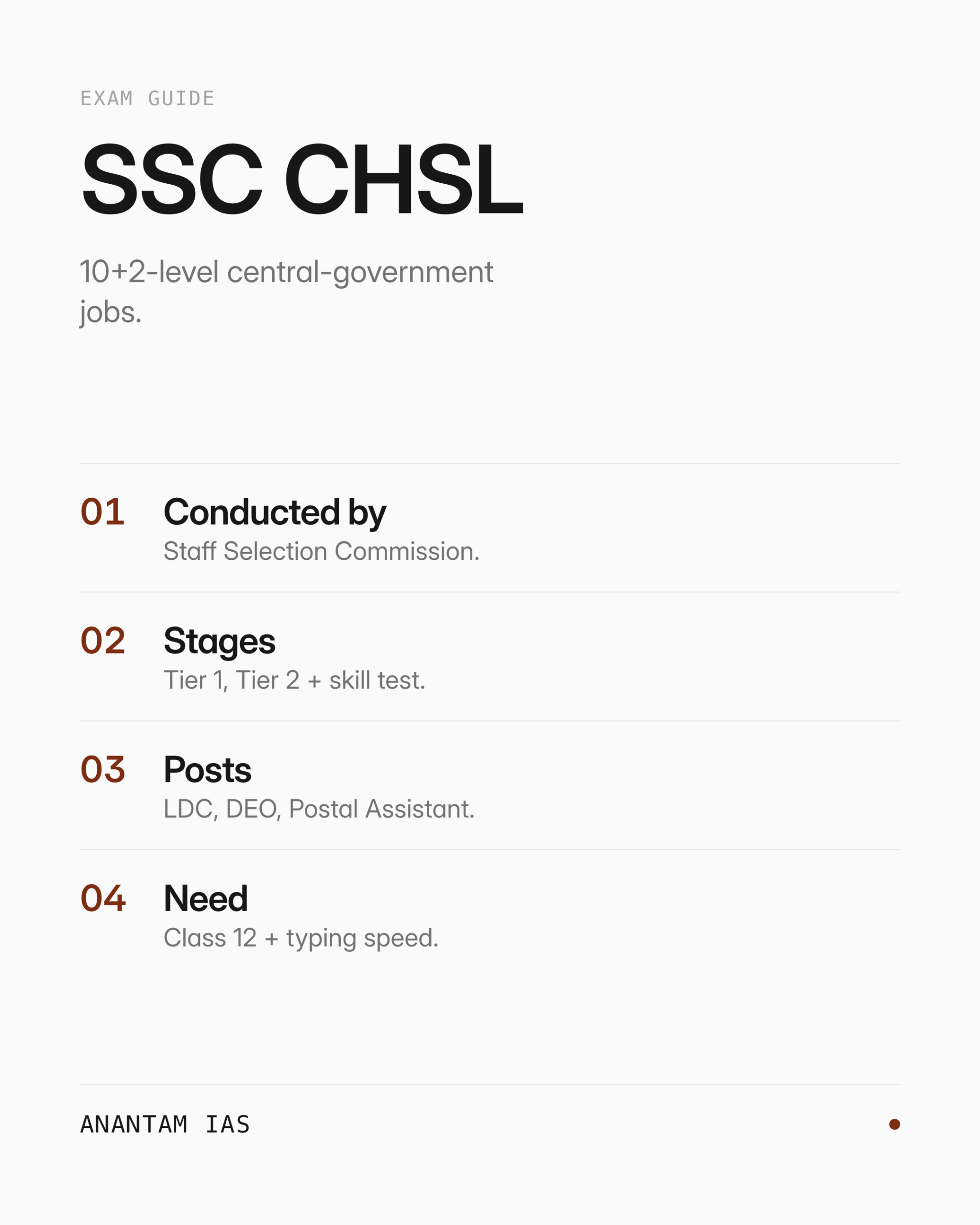 SSC CHSL — एक नज़र में