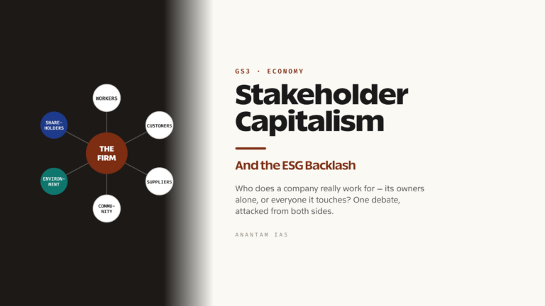 Stakeholder Capitalism and the ESG Backlash (UPSC Economy)