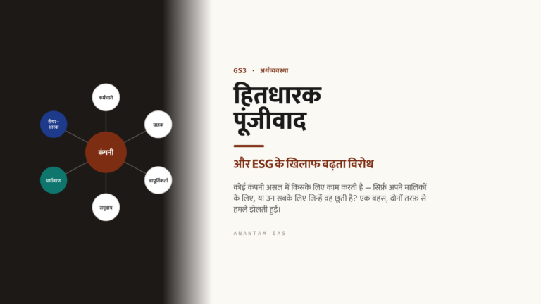 हितधारक पूंजीवाद (Stakeholder Capitalism) और ESG के खिलाफ बढ़ता विरोध (UPSC Economy)