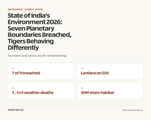 State of India's Environment 2026: Seven Planetary Boundaries Breached, Tigers Behaving Differently graphic 1 for UPSC current affairs
