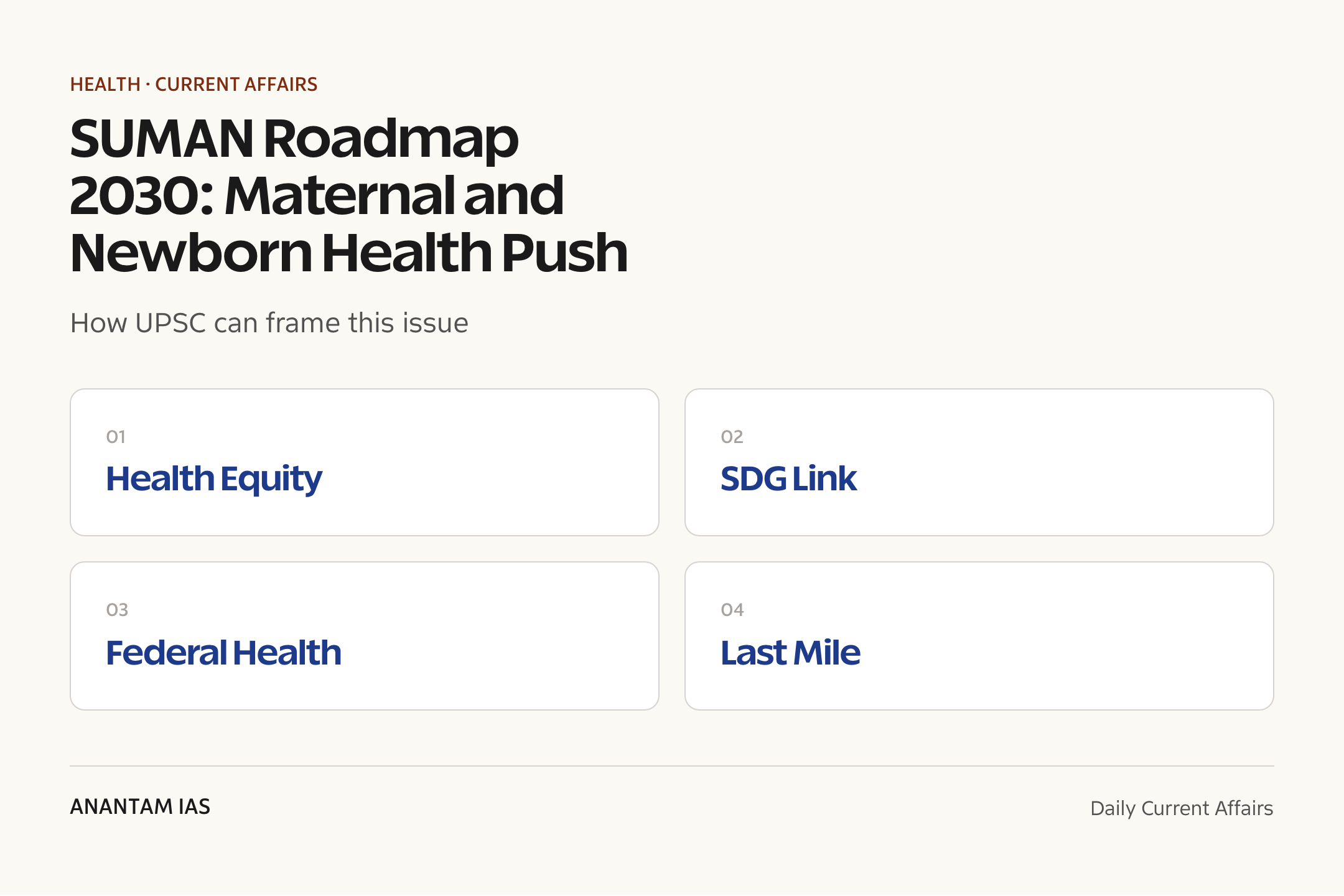 SUMAN Roadmap 2030: Maternal and Newborn Health Push — exam lens