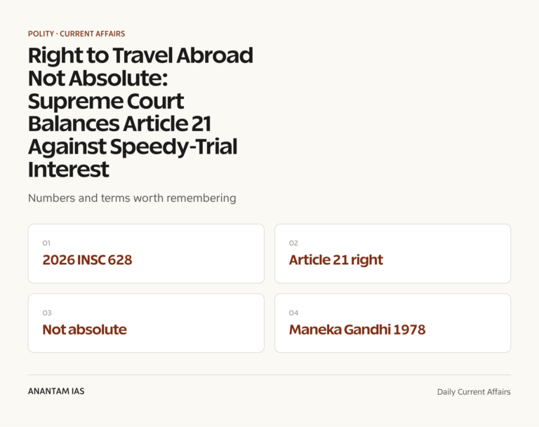 Right to Travel Abroad Not Absolute: Supreme Court Balances Article 21 Against Speedy-Trial Interest graphic 1 for UPSC current affairs