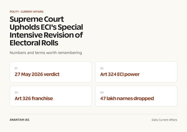 Supreme Court Upholds ECI's Special Intensive Revision of Electoral Rolls graphic 1 for UPSC current affairs